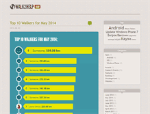 Tablet Screenshot of blog.walk2help.com